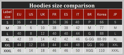 Autumn Winter Women's Sets 2pcs Hoodies Pants Suit Sports Outfits 2025 MILANO Letter Print Aesthetic Clothes Ladies Tracksuit
