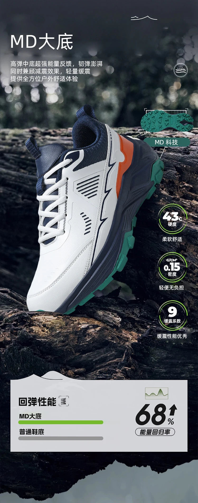 Shoes Men Sneakers Male Casual Mens Shoes Tenis Luxury Shoes Trainer Race Breathable Shoes Fashion Loafers Running Shoes for Men
